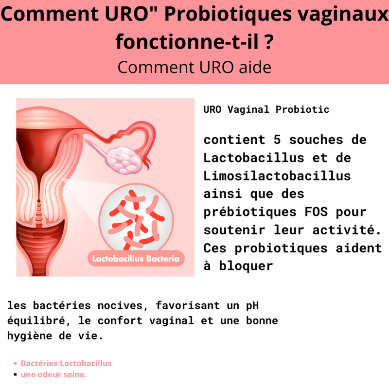 URO® - Probiotiques vaginaux ORIGINAL